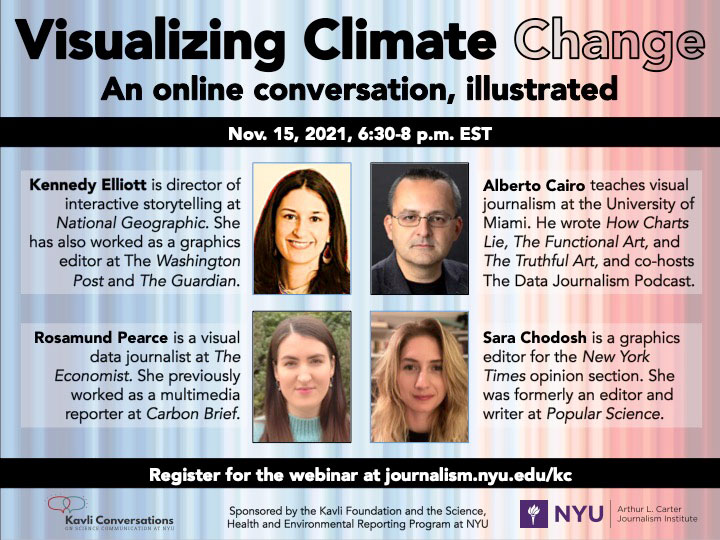 Event Poster - 2021 Fall - Visualizing Climate Change: An online conversation, illustrated - See event page for details