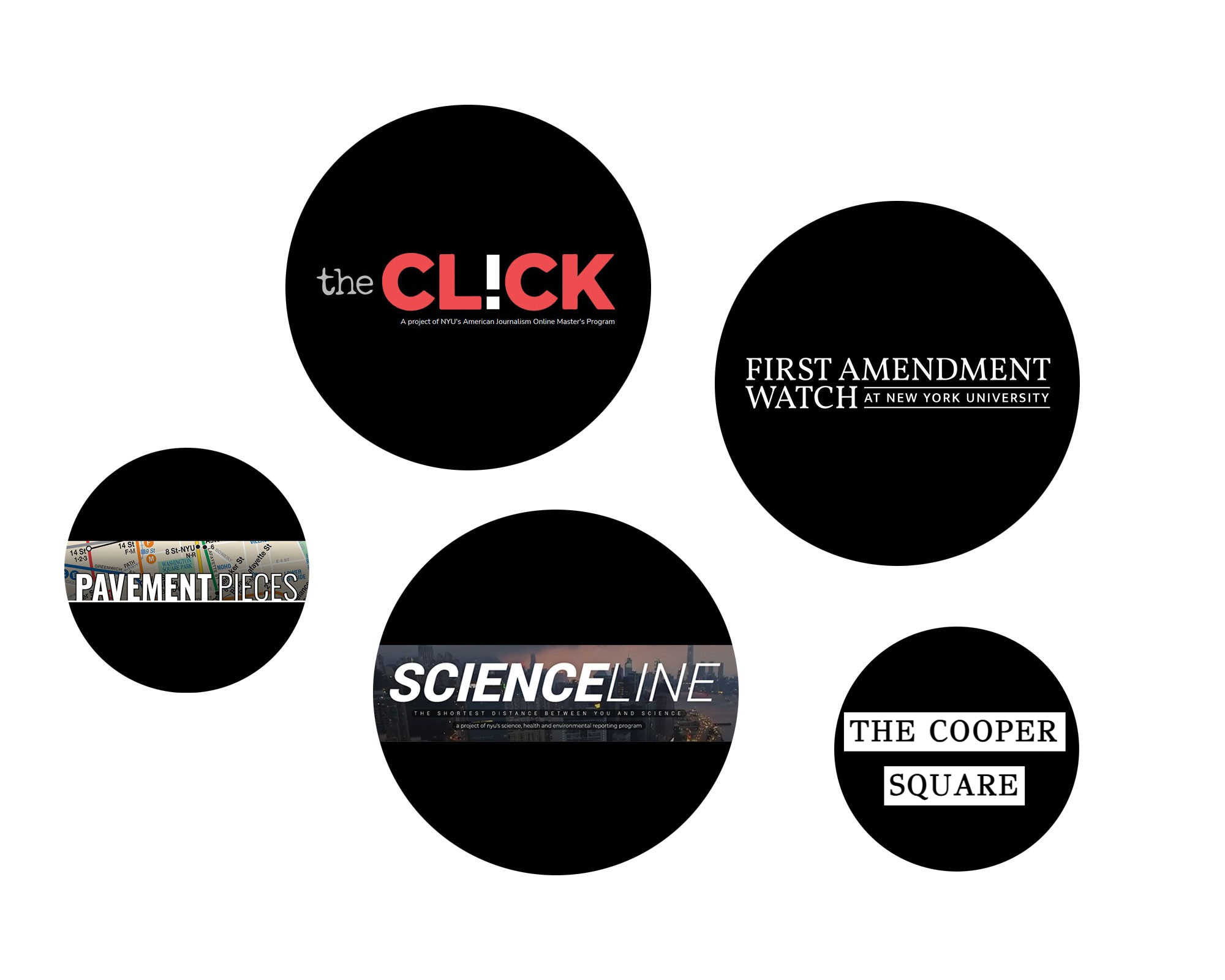 Publication Logo Cloud